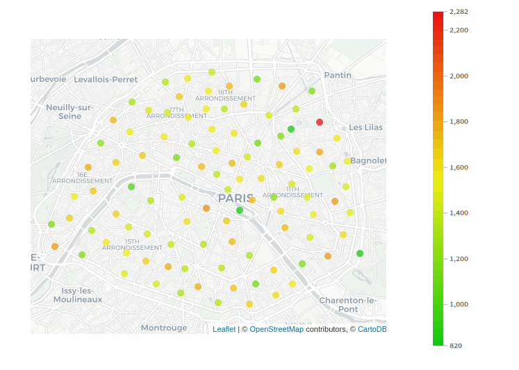 Clustering K-means