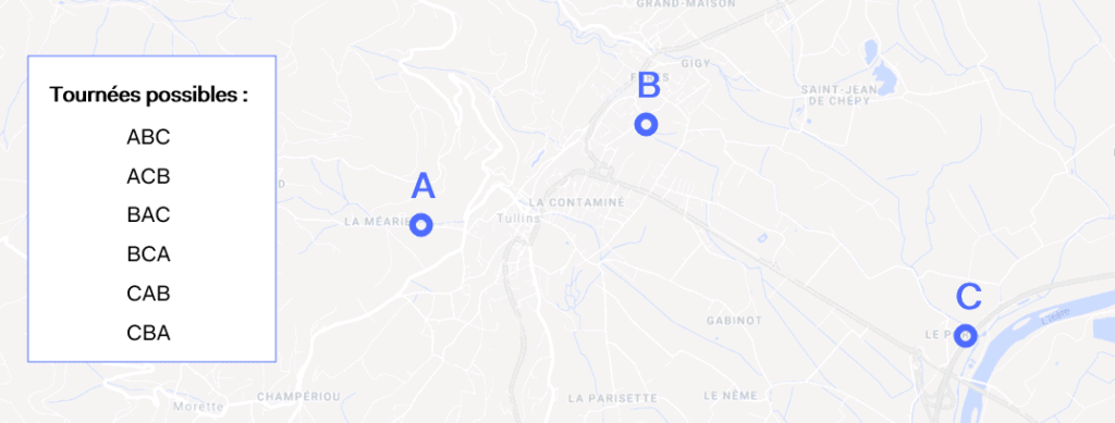 nombre de tournées possibles