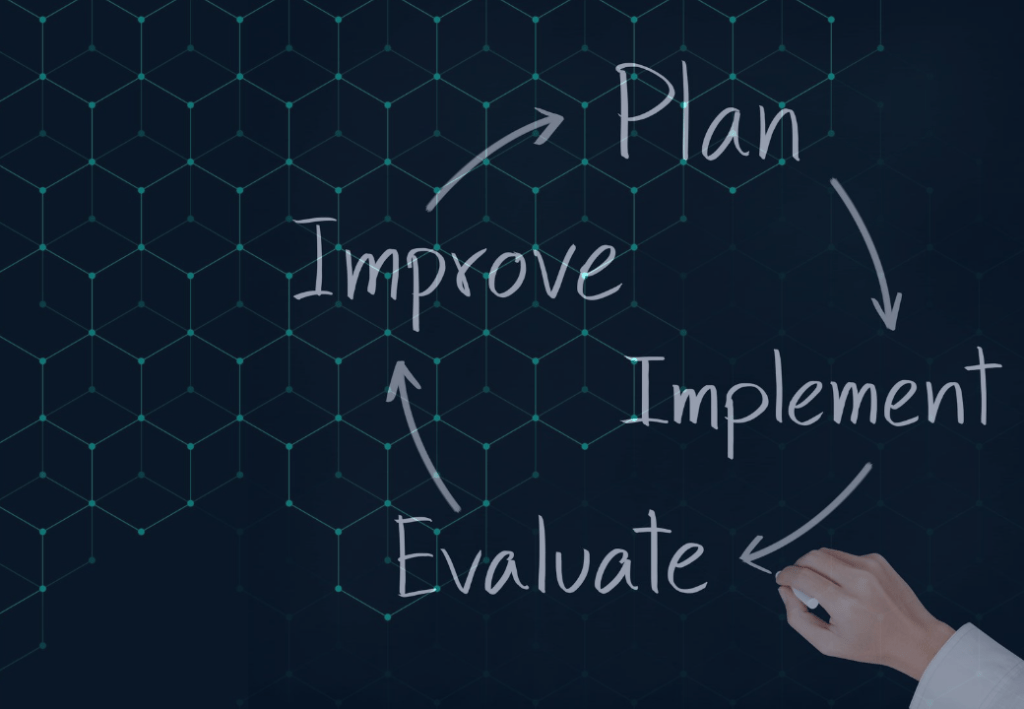 rédaction d'un plan d'amélioration - mise en oeuvre - évaluation - amélioration machine learning optimisation tournées