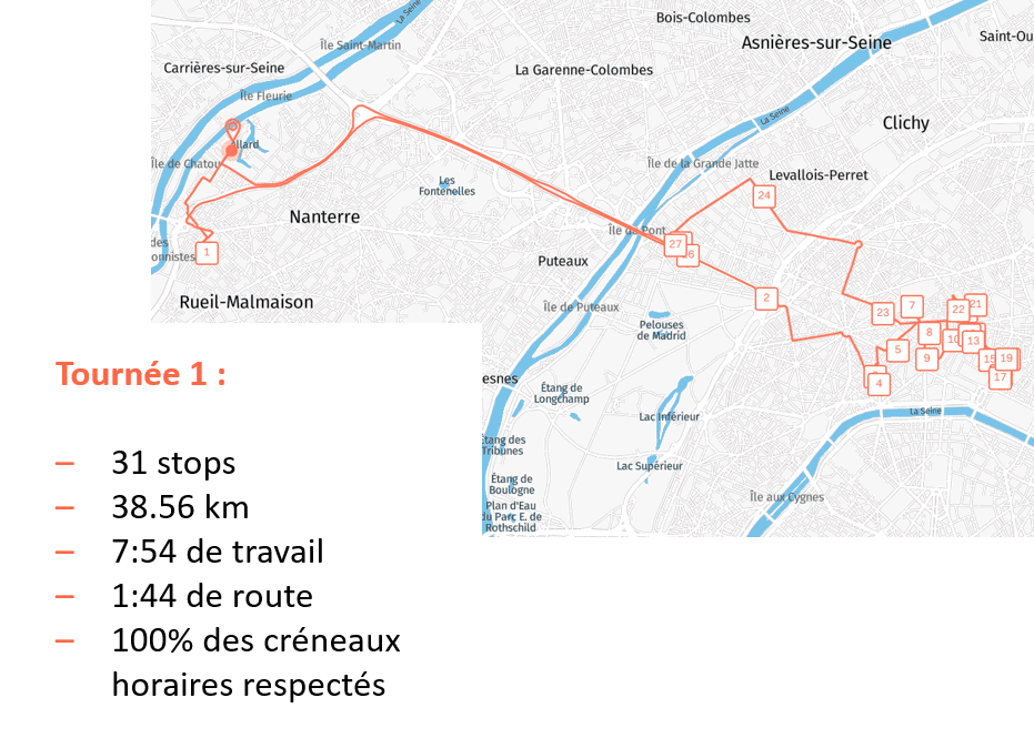 optimisation avec trafic tournée 1 webinar trafic optimisation tournées