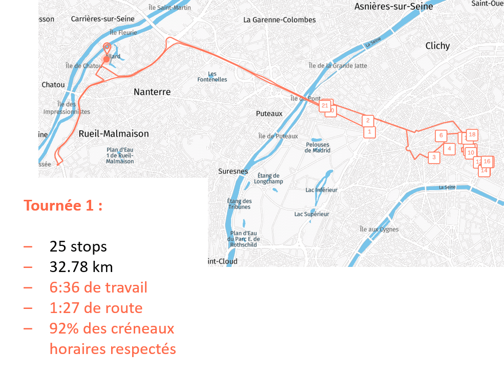 optimisation sans puis avec trafic tournée 1 webinar trafic optimisation tournées