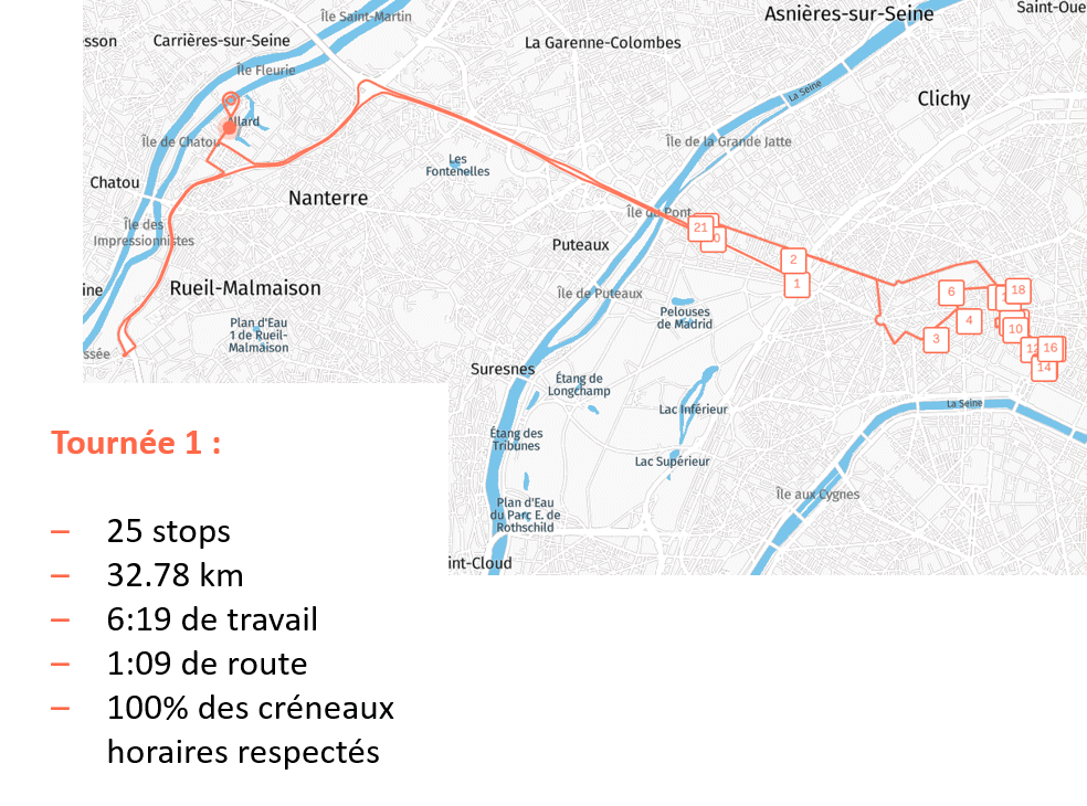 optim sans trafic tournée 1 webinar trafic optimisation tournées