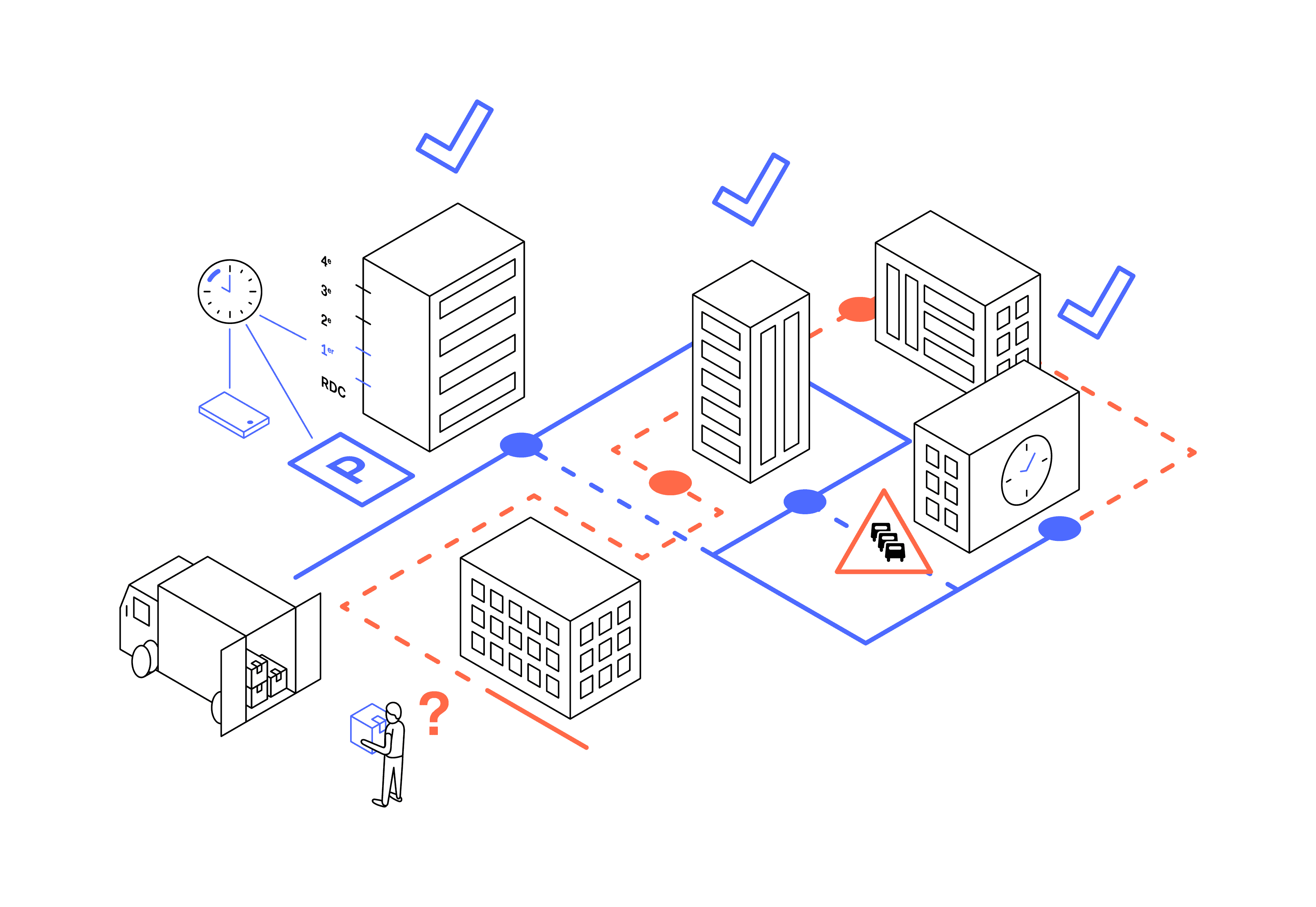 Illustration optimisation de tournées de livraison