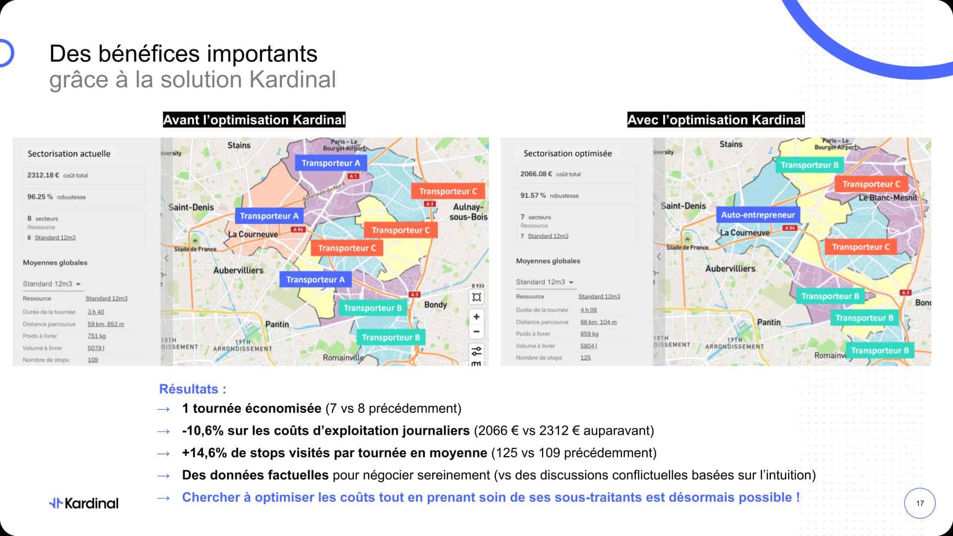 Use case - Directeurs d’agence _ Comment transformer le départ d’un sous-traitant en opportunité