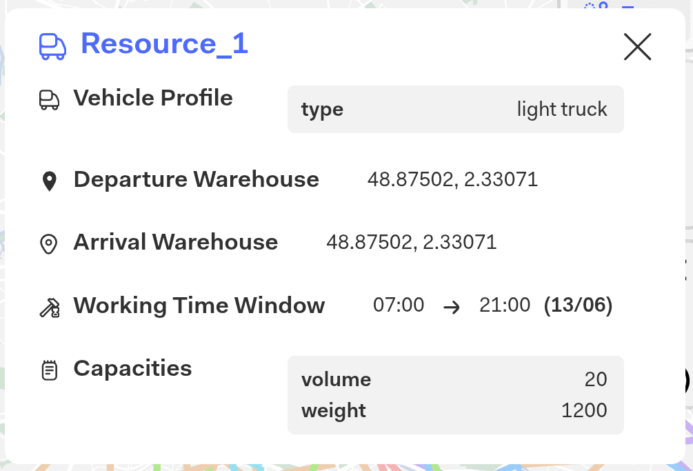 Resource constraints