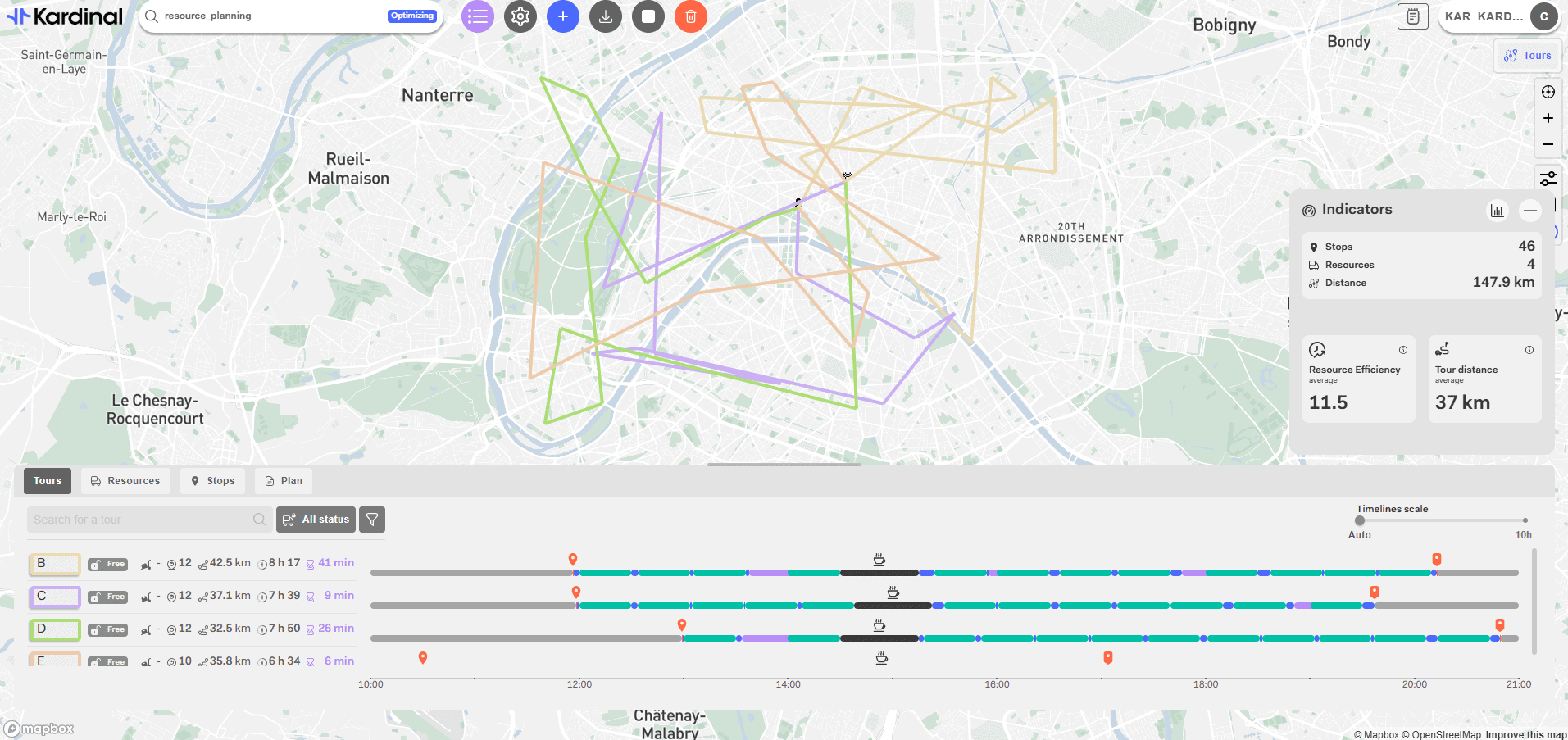 ARO solution - tours -Kardinal